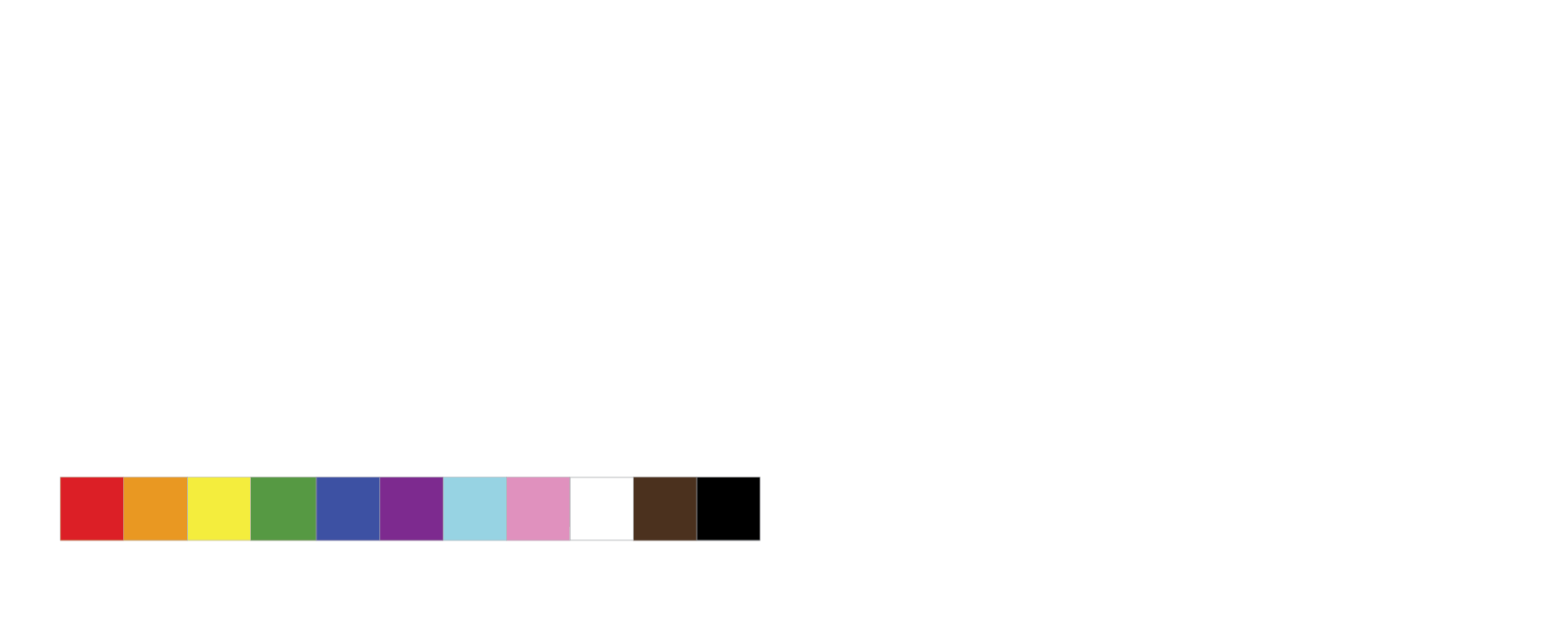 Artsy Fartsy - Rainbow Registered